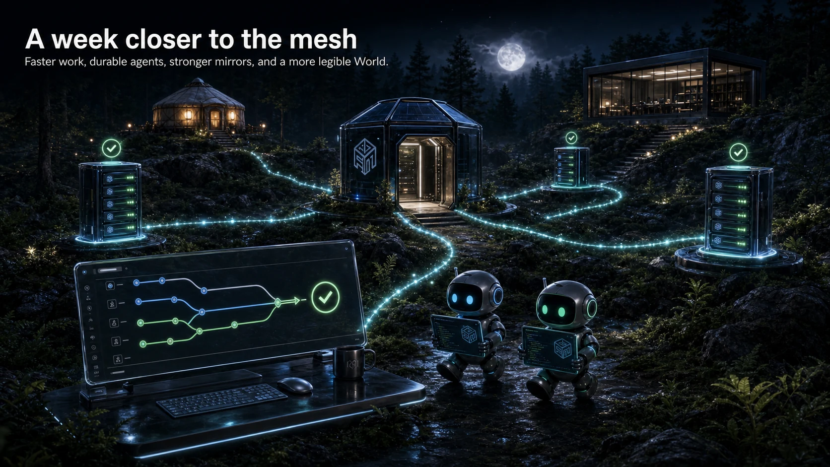 A moonlit ForkMesh World with a repository dome, connected mirror nodes, a desktop Git graph, and two coding agents