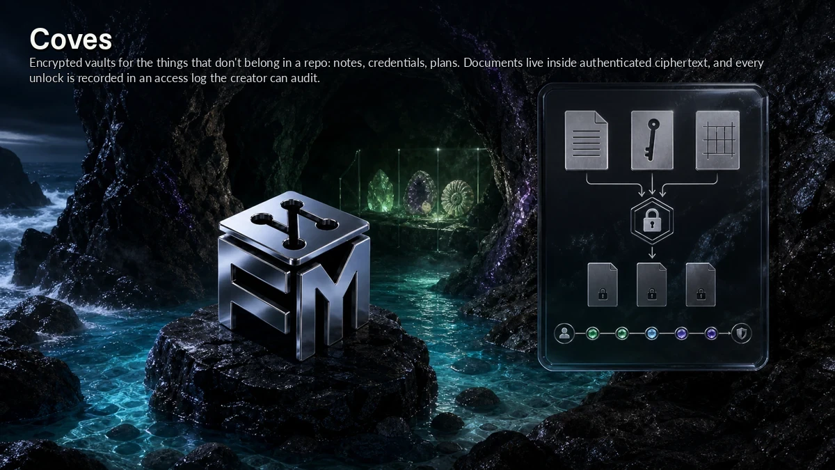 Abstract ForkMesh artwork for Coves