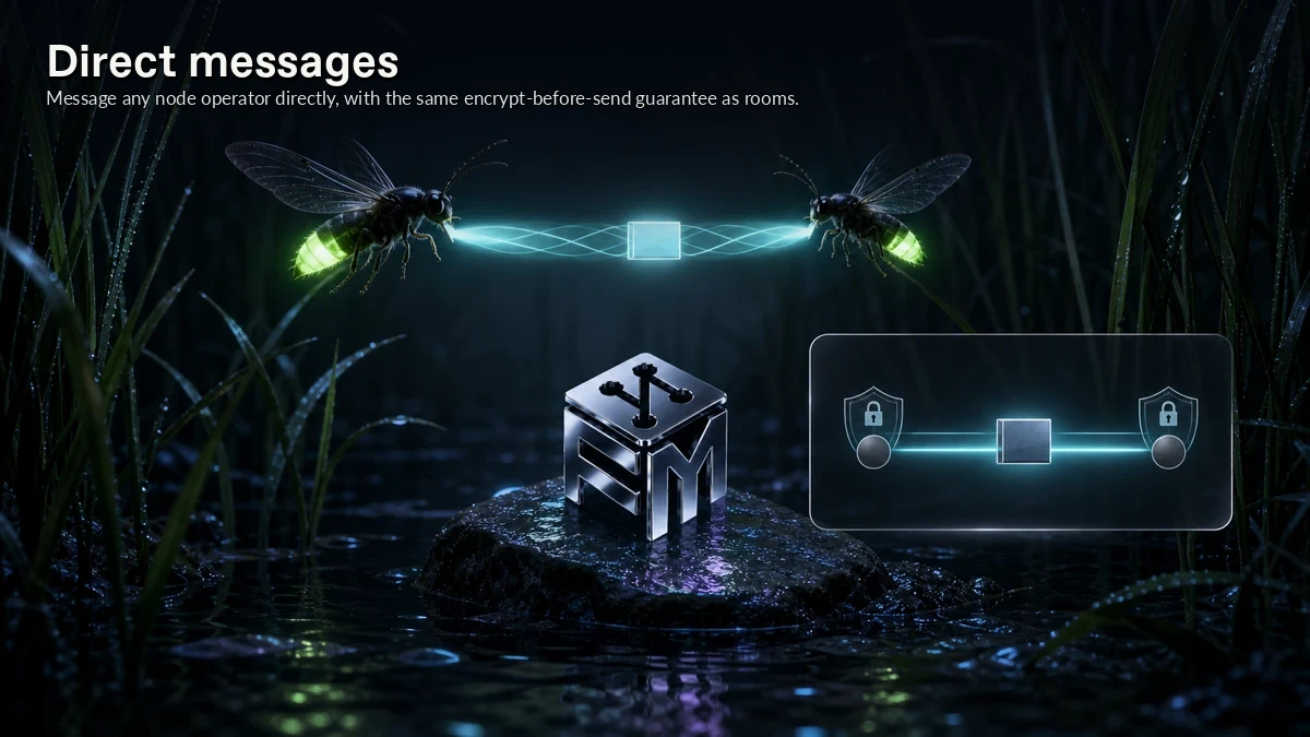 Abstract ForkMesh artwork for Direct messages