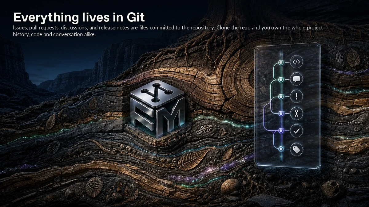 Abstract ForkMesh artwork for Everything lives in Git