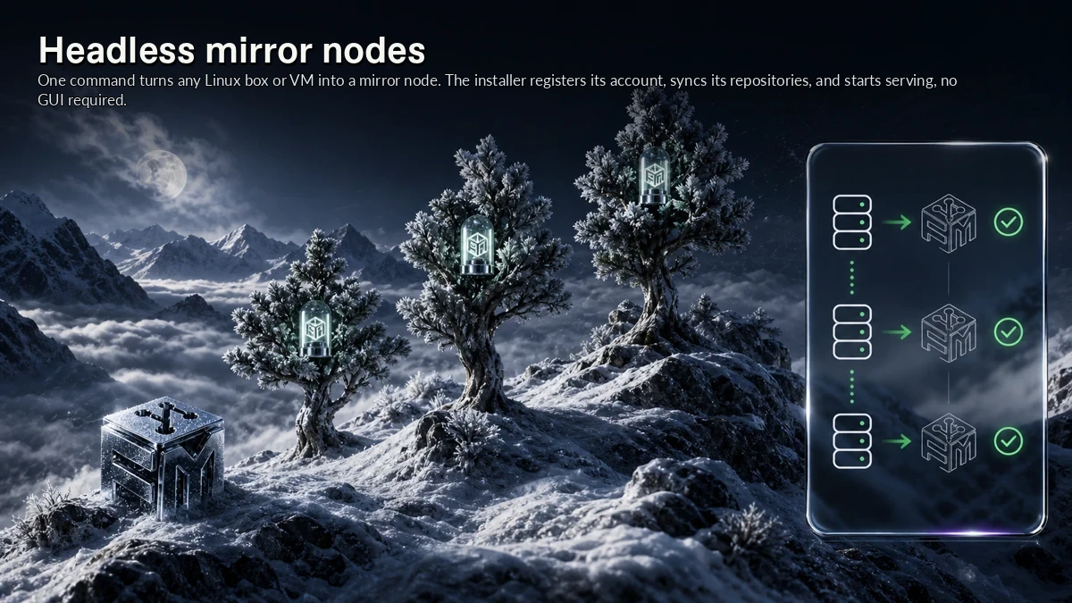 Abstract ForkMesh artwork for Headless mirror nodes