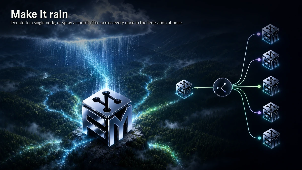 Abstract ForkMesh artwork for Make it rain