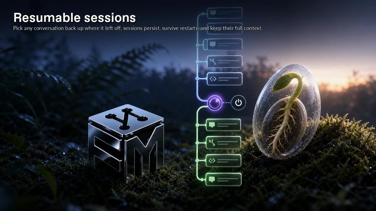 Abstract ForkMesh artwork for Resumable sessions