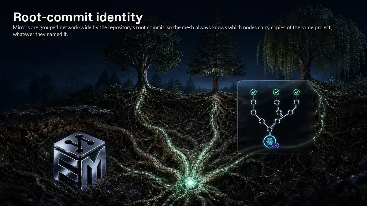 Abstract ForkMesh artwork for Root-commit identity