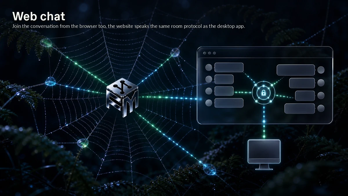 Abstract ForkMesh artwork for Web chat