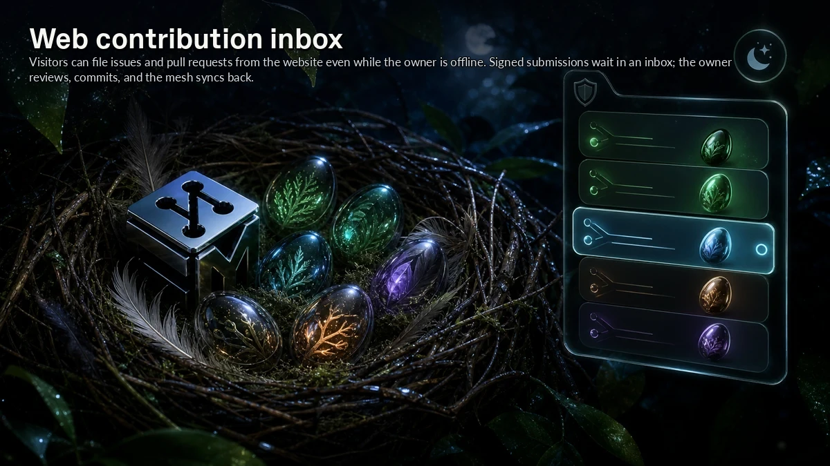 Abstract ForkMesh artwork for Web contribution inbox
